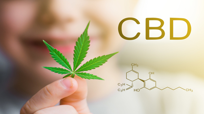 Finding the Best CBD for Skincare