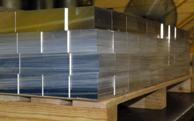 Why Cast Aluminum is Revolutionizing American Manufacturing