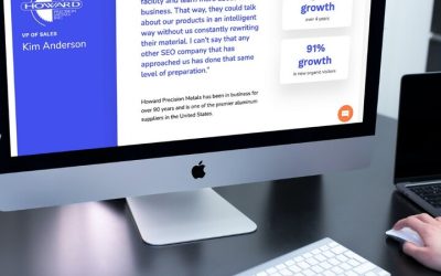 Unlock Online Success with the Best SEO Agency Milwaukee Solution