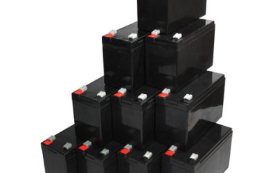 Maximize Your Power Efficiency And Safety with Military-Grade Battery Terminals for Heavy-Duty Use
