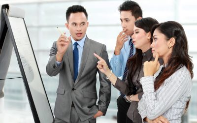 Maximize your Team’s Performance using Cyber Security Sales Coaching in Jacksonville, FL