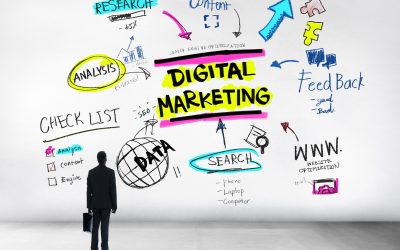 The Benefits You Gain from Full Service Marketing for Expanding Your Brand Reach